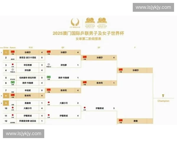 美加墨世界杯淘汰赛精彩对决全程直播实时解析 美加墨世界杯淘汰赛精彩对决全程直播实时解析